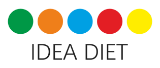 IdeaDiet Catering Dietetyczny – Zdrowa Dieta